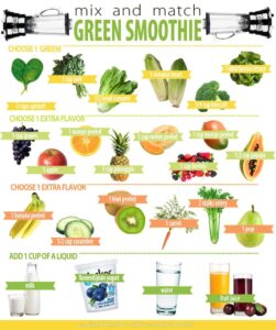green smoothie