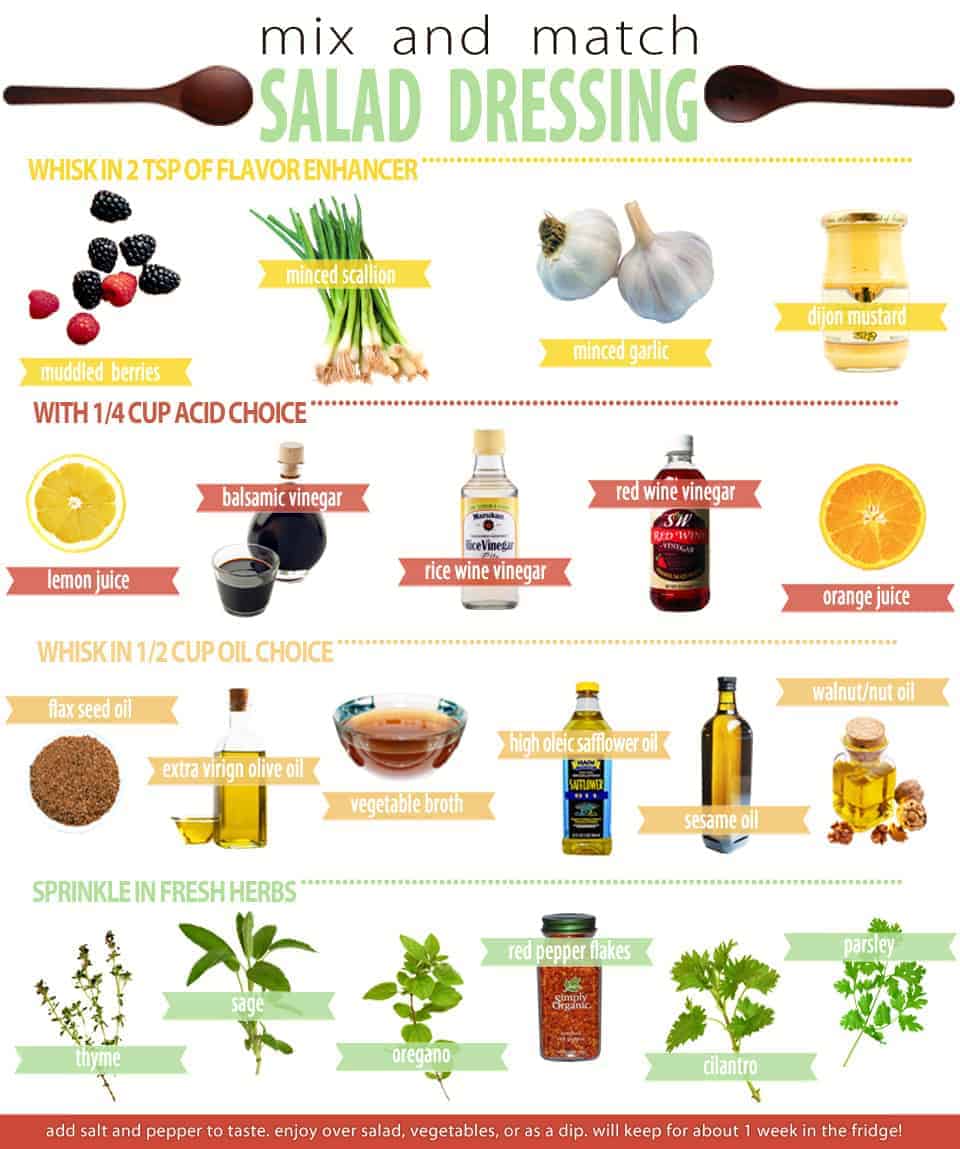 Salad Dressing Mix-and-Match - Delish Knowledge