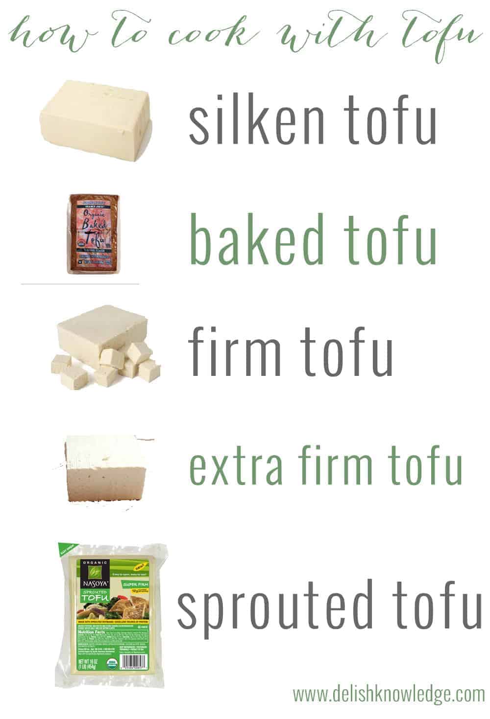 The Various Types Of Tofu Available To Cook With 